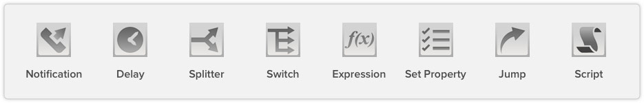 industrial alarm system icons
