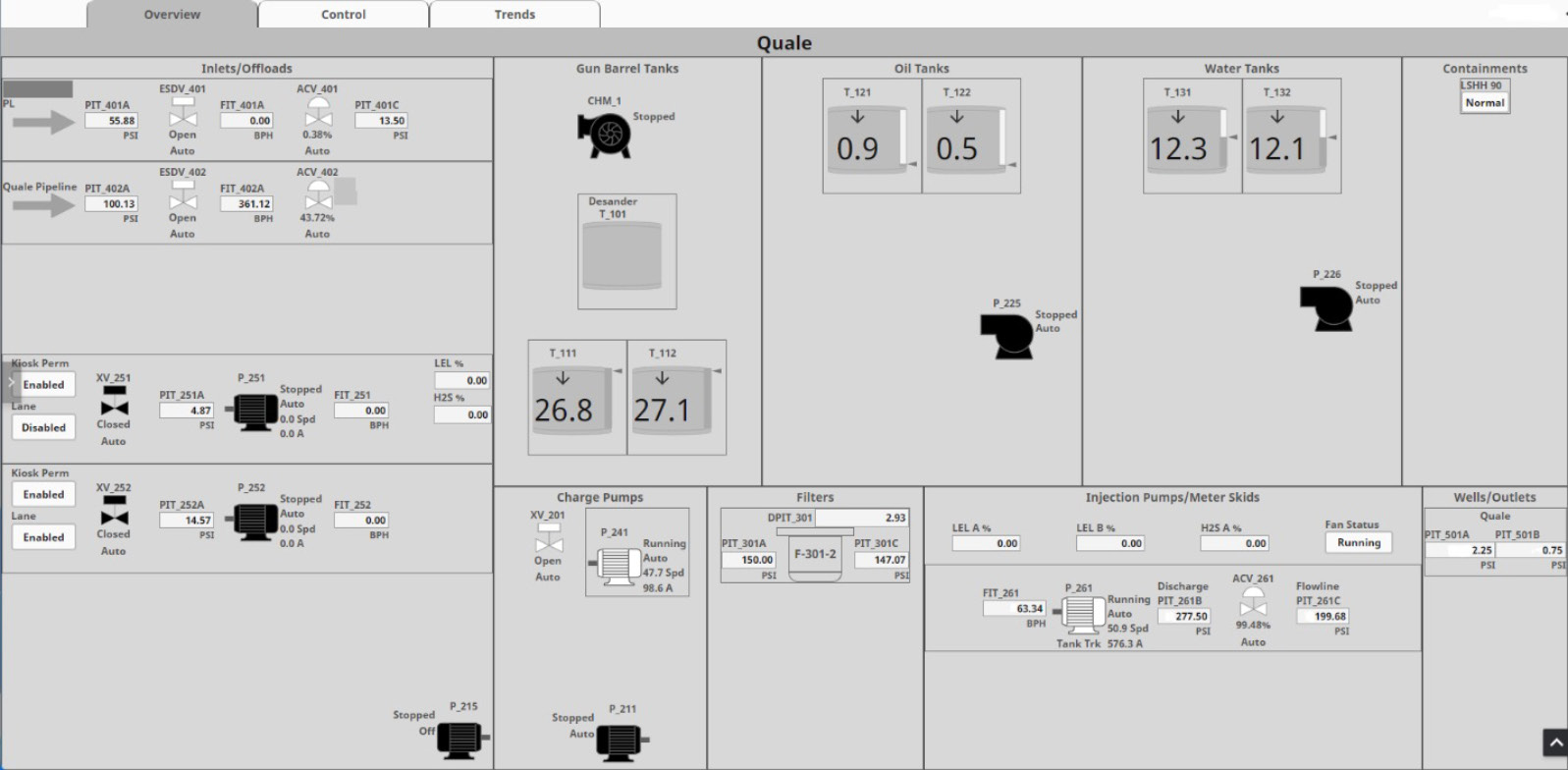 Greyscale HMI