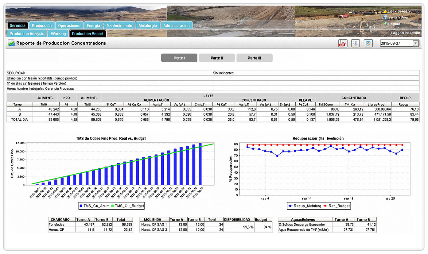 HMI design software screen with display of historical data