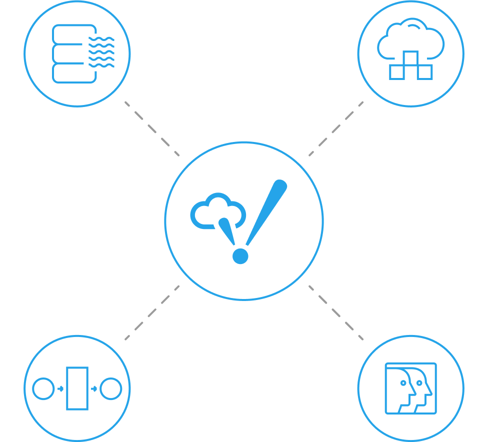 Edge devices graphic