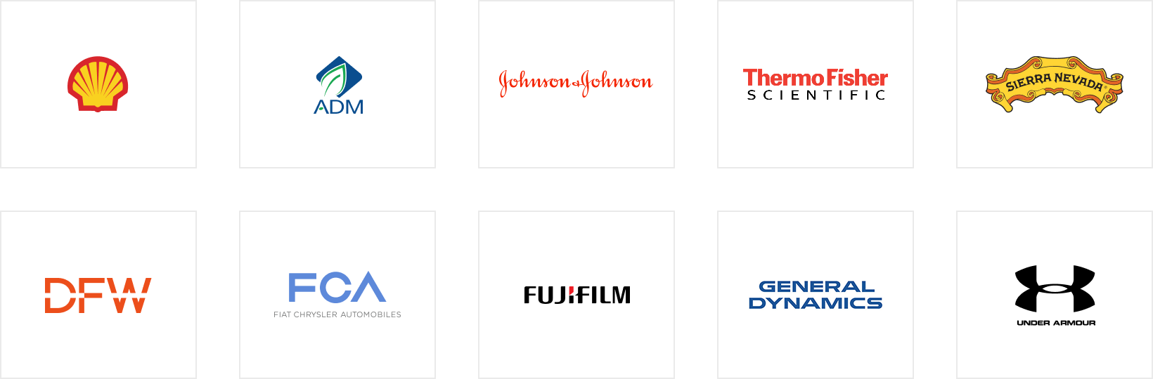 automation company logos