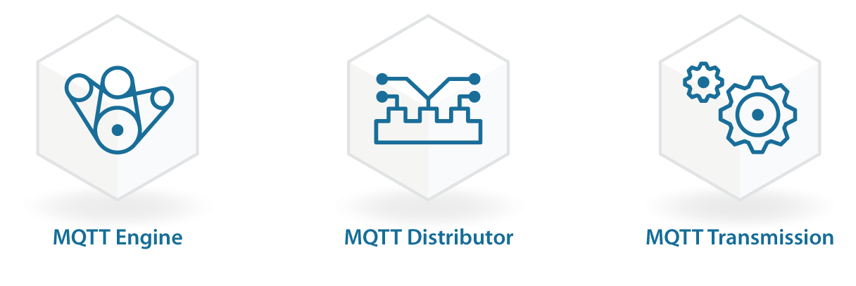 Icons for MQTT Engine, MQTT Distributor, and MQTT Transmission