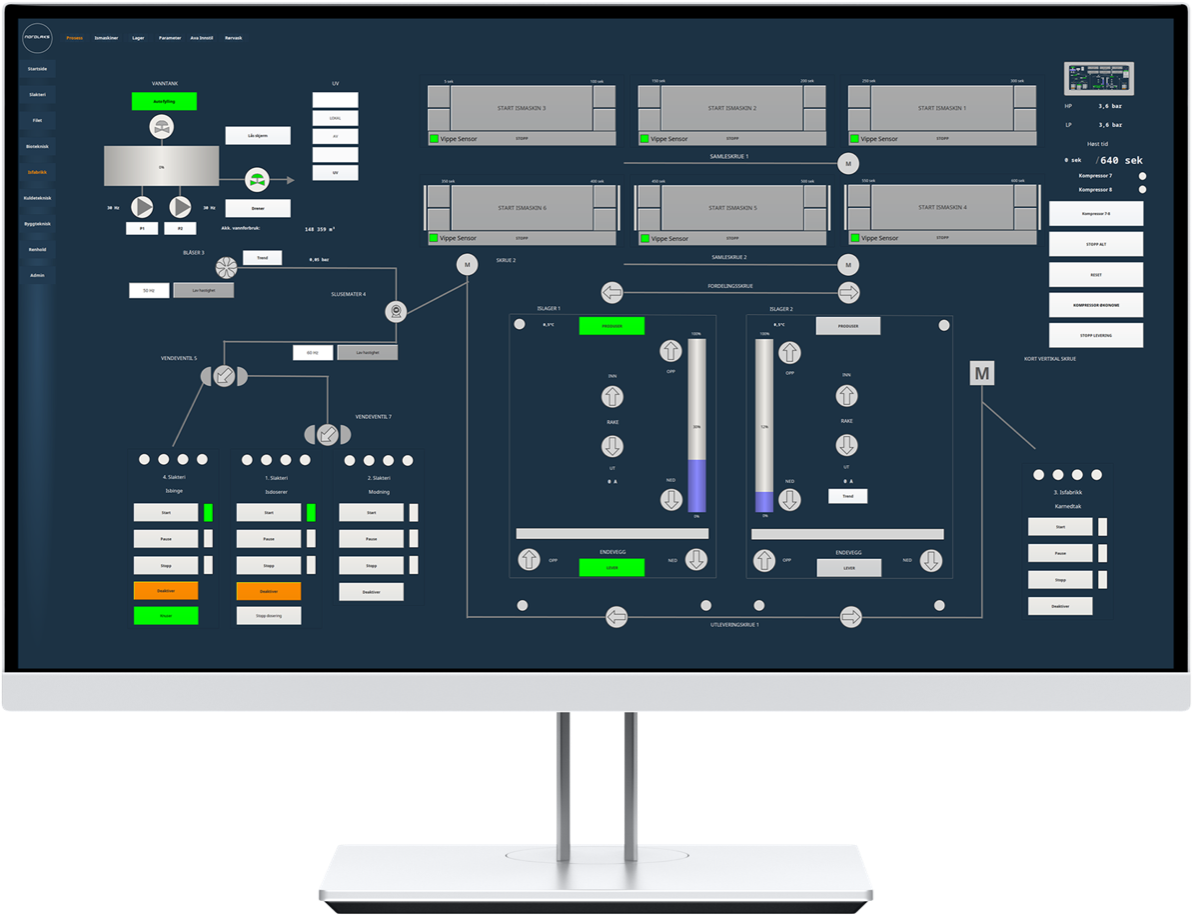 Industrial & Business Applications