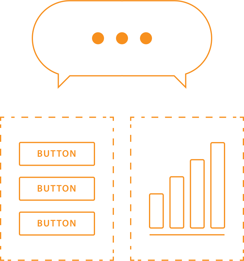 Easily configure components with message handling