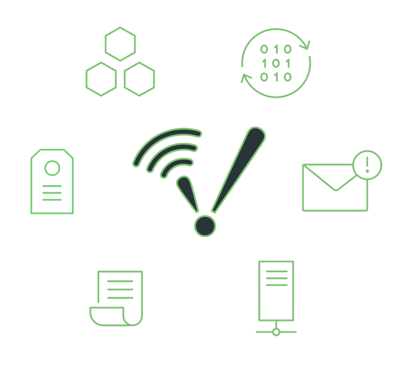 Ignition System to Edge Diagram